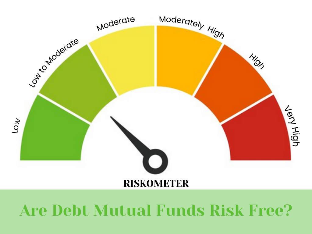 In mutual funds are Debt Funds risk-free?
