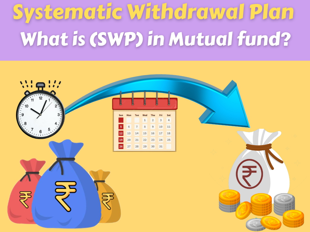 What is Systematic Withdrawal Plan (SWP) in Mutual fund?
