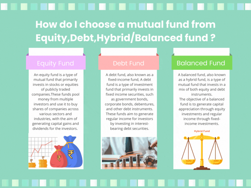 How do I choose a mutual fund from Equity , Debt , Hybrid/Balanced  fund ?