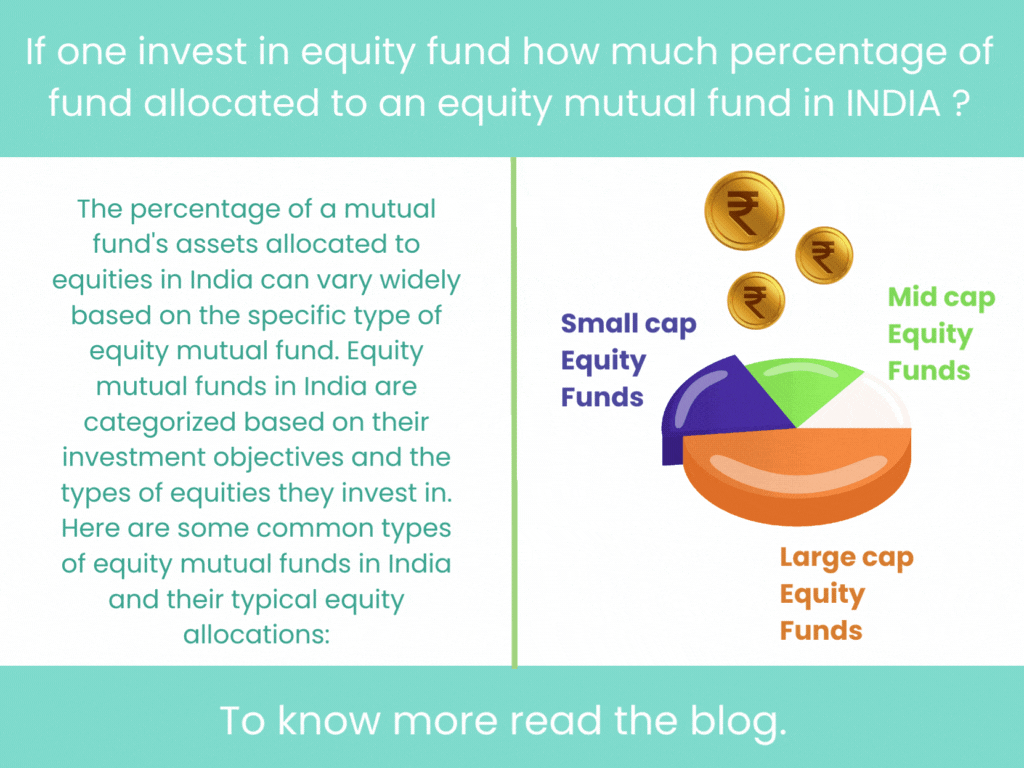 If one invest in equity fund how much percentage of fund allocated to an equity mutual fund in INDIA ?