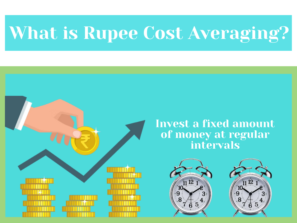 What is Rupee Cost Averaging?
