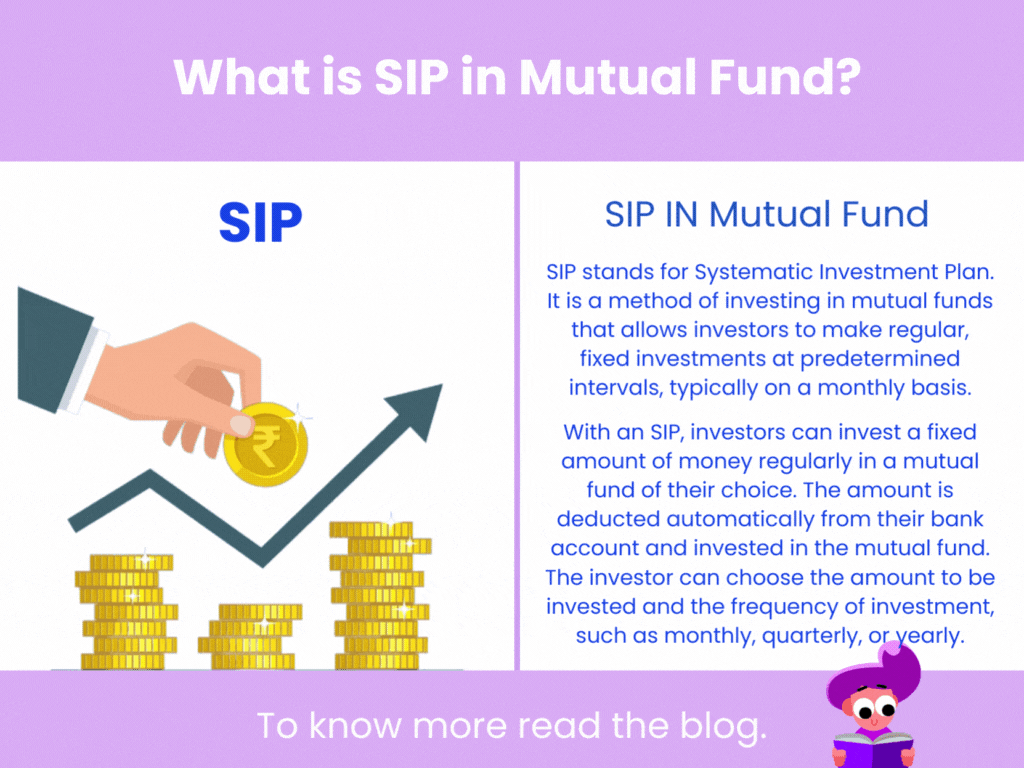 What is SIP in Mutual Fund?
