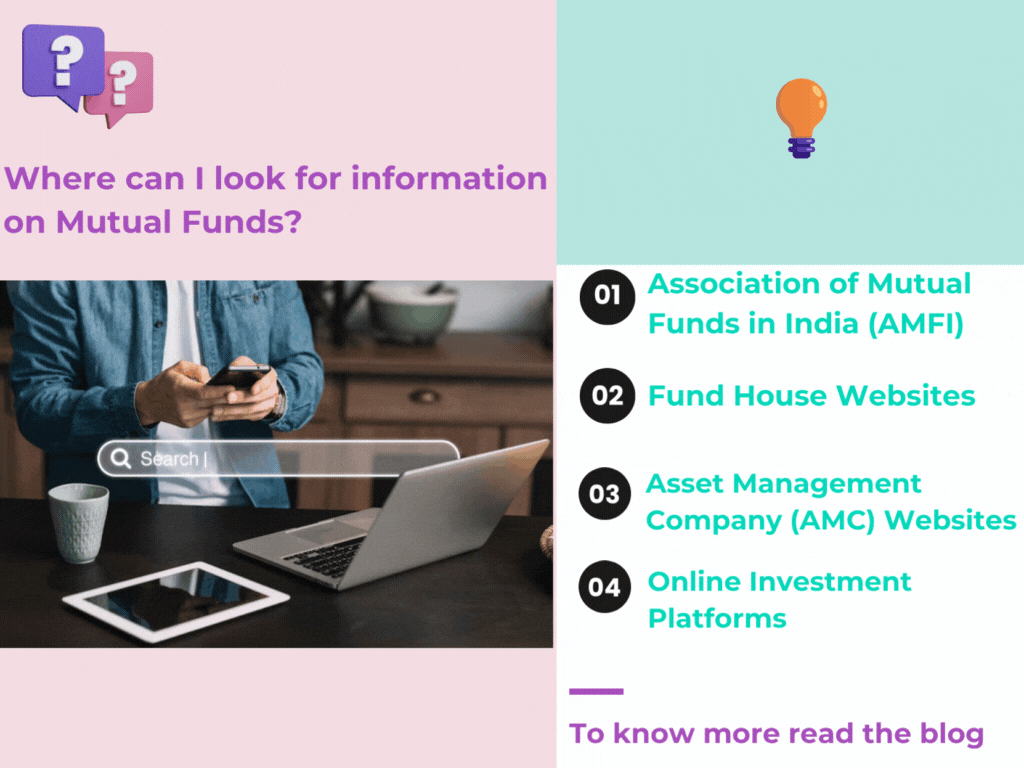 Where can I look for information on Mutual Funds?