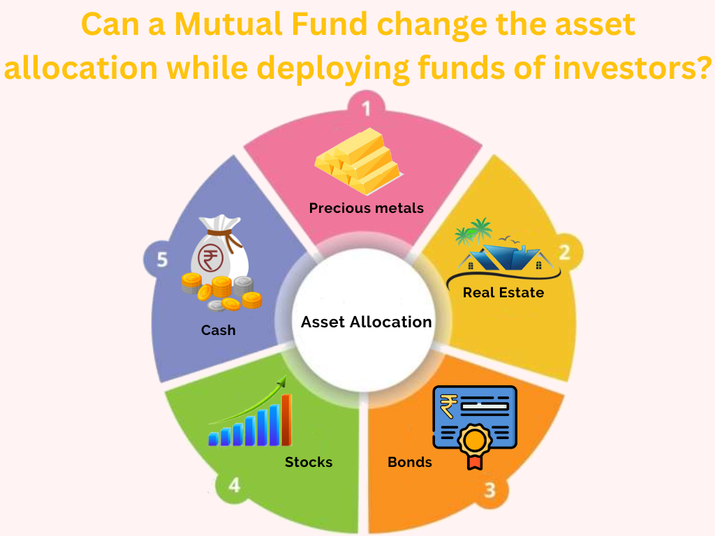 Can a Mutual Fund change the asset allocation while deploying funds of investors?