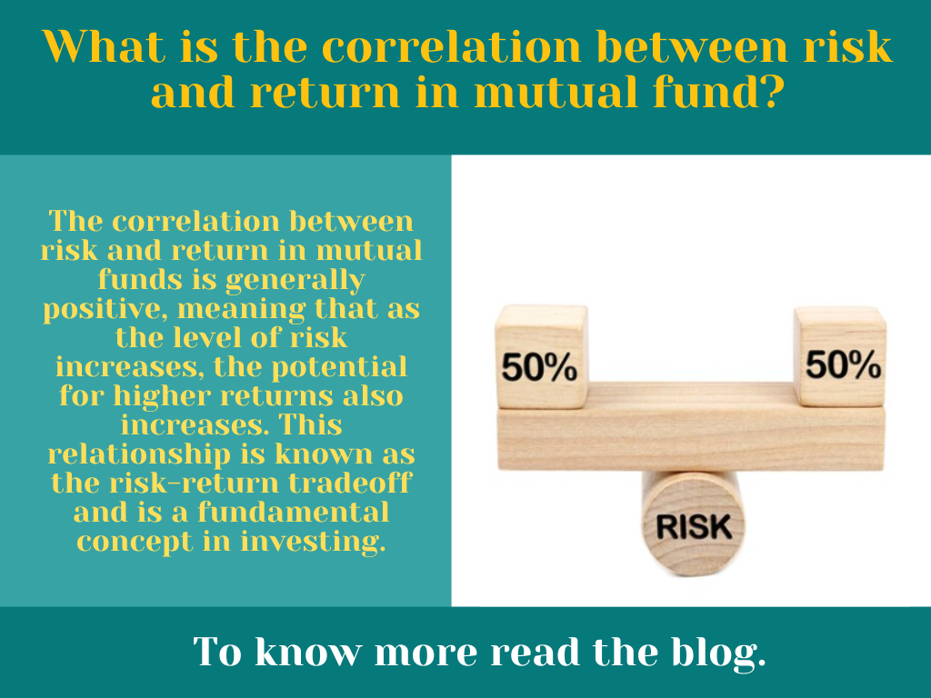What is the correlation between risk and return in mutual fund?