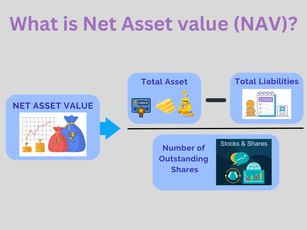 what-is-a-mutual-fund