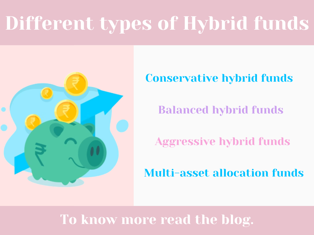 What are the different types of Hybrid funds in India?