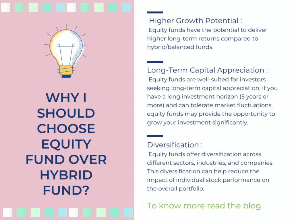 Why I should choose Equity fund over Hybrid/Balanced fund?