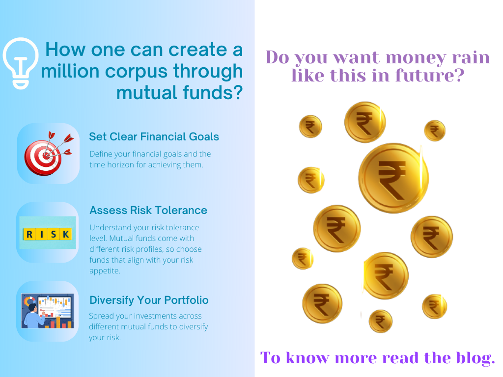 How one can create a million corpus through mutual funds?