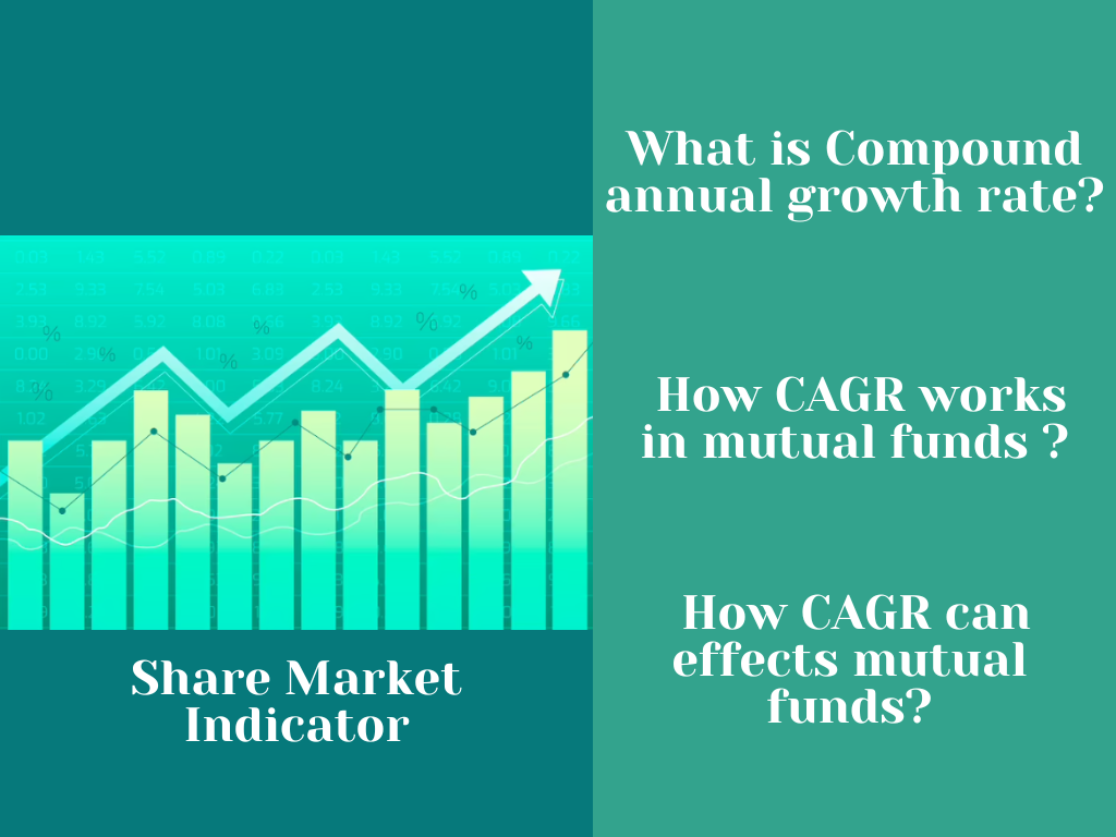 Choosing a Mutual Fund is too confusing?