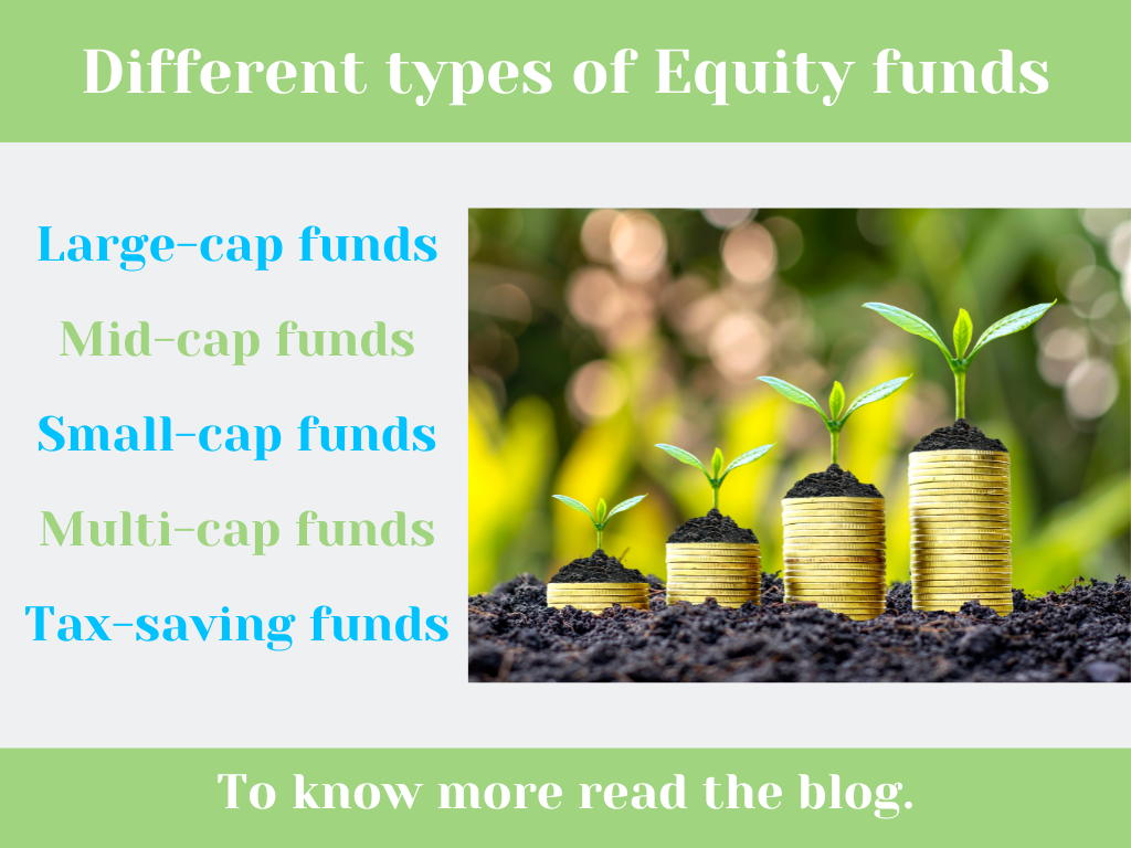 What are the different types of Equity funds in India?