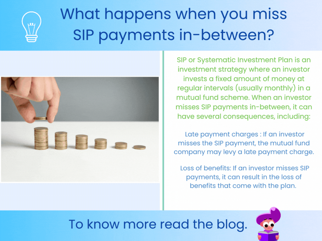What happens when you miss SIP payments in-between?