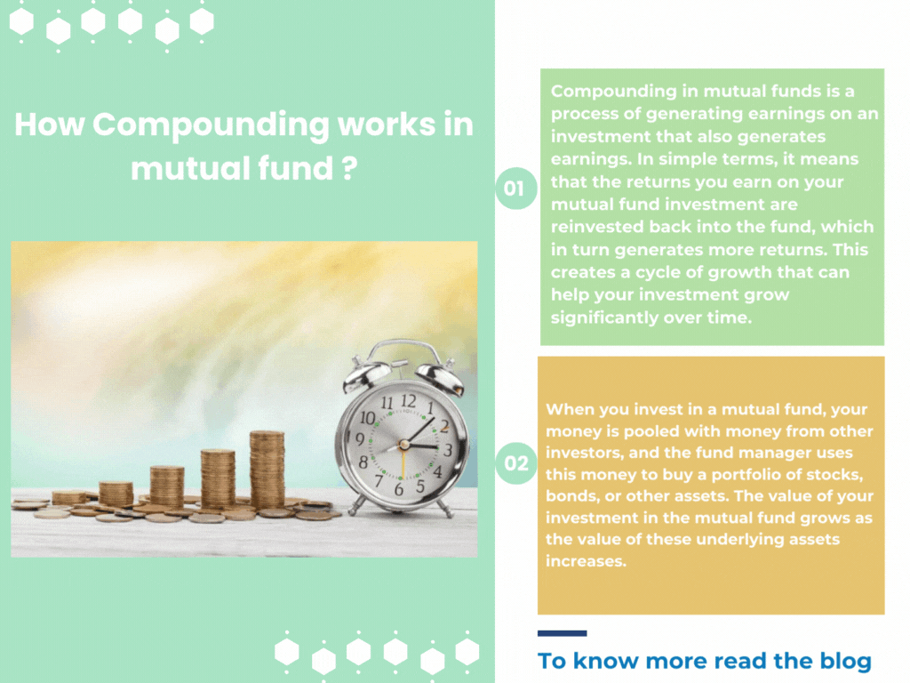 How Compounding works in mutual fund ?